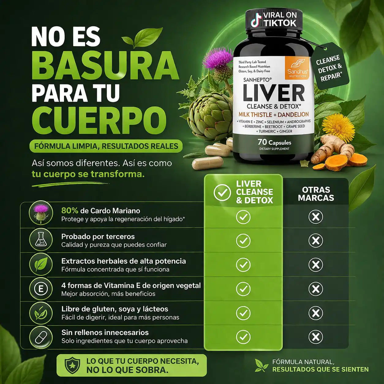 LiverCare™ Detox Support – Limpieza Natural del Hígado y Energía Diaria
