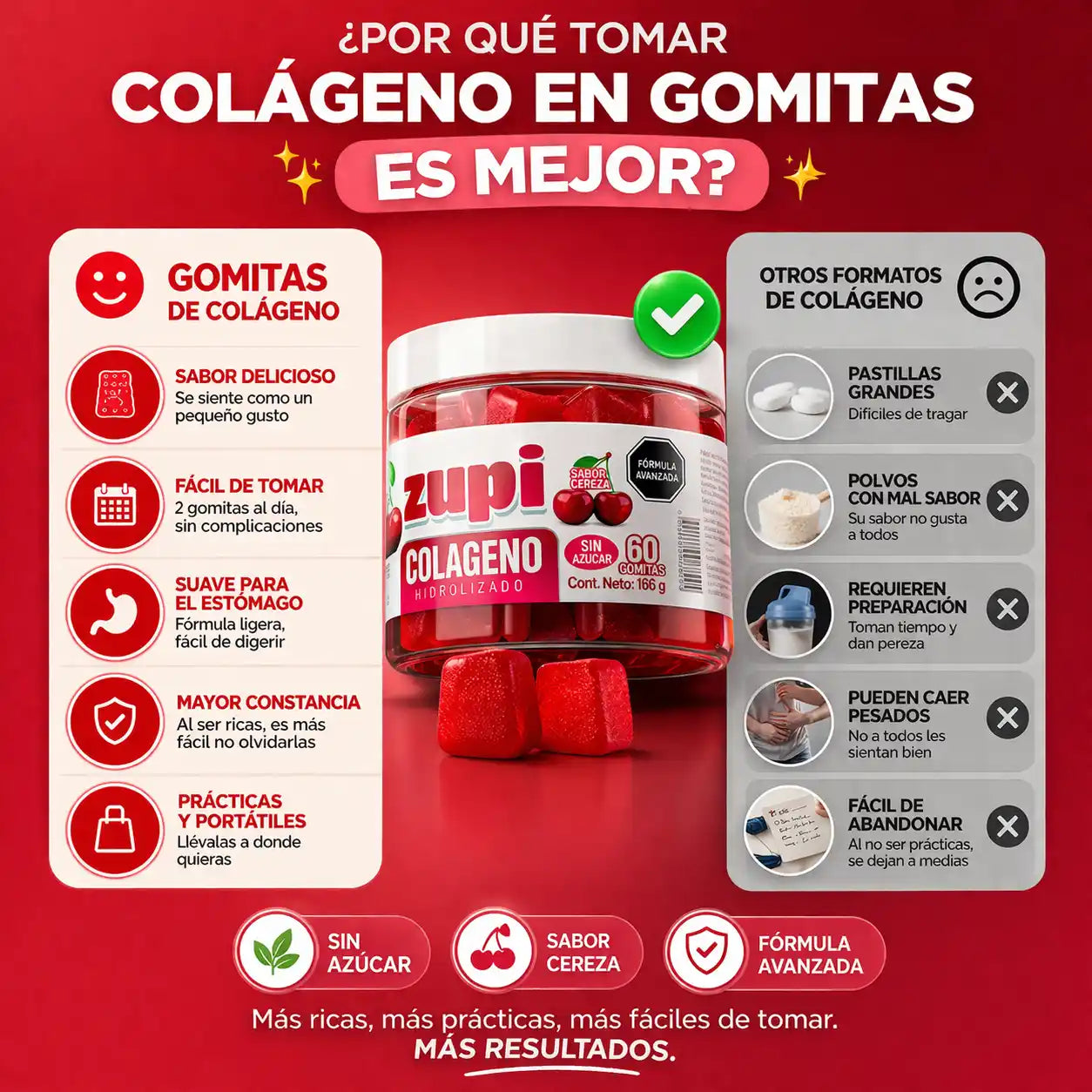 GlowBites™ Gomitas de Colágeno Hidrolizado + Mascarilla Facial | Belleza fácil desde adentro