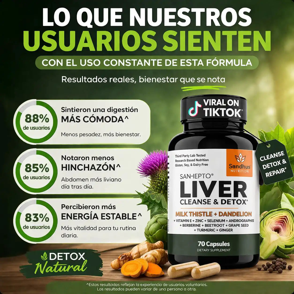 LiverCare™ Detox Support – Limpieza Natural del Hígado y Energía Diaria